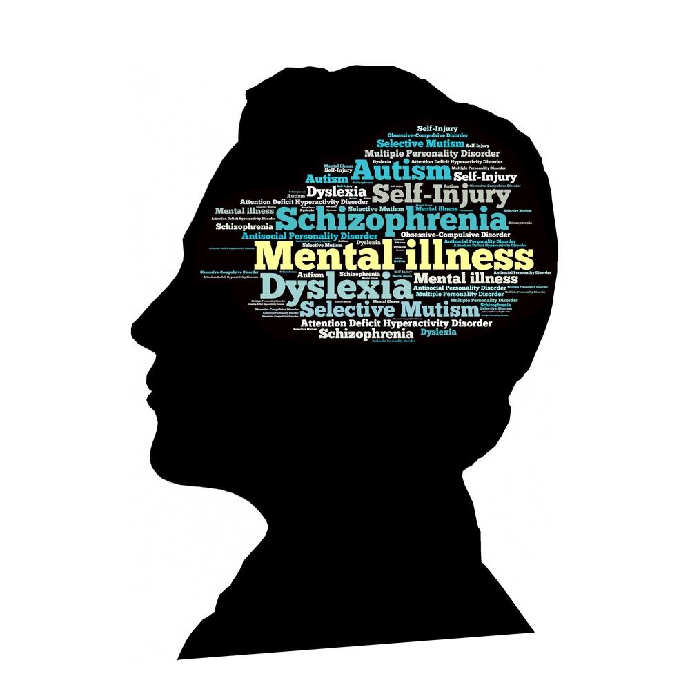 Brain health for enhanced well being